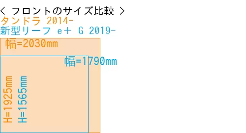 #タンドラ 2014- + 新型リーフ e＋ G 2019-
